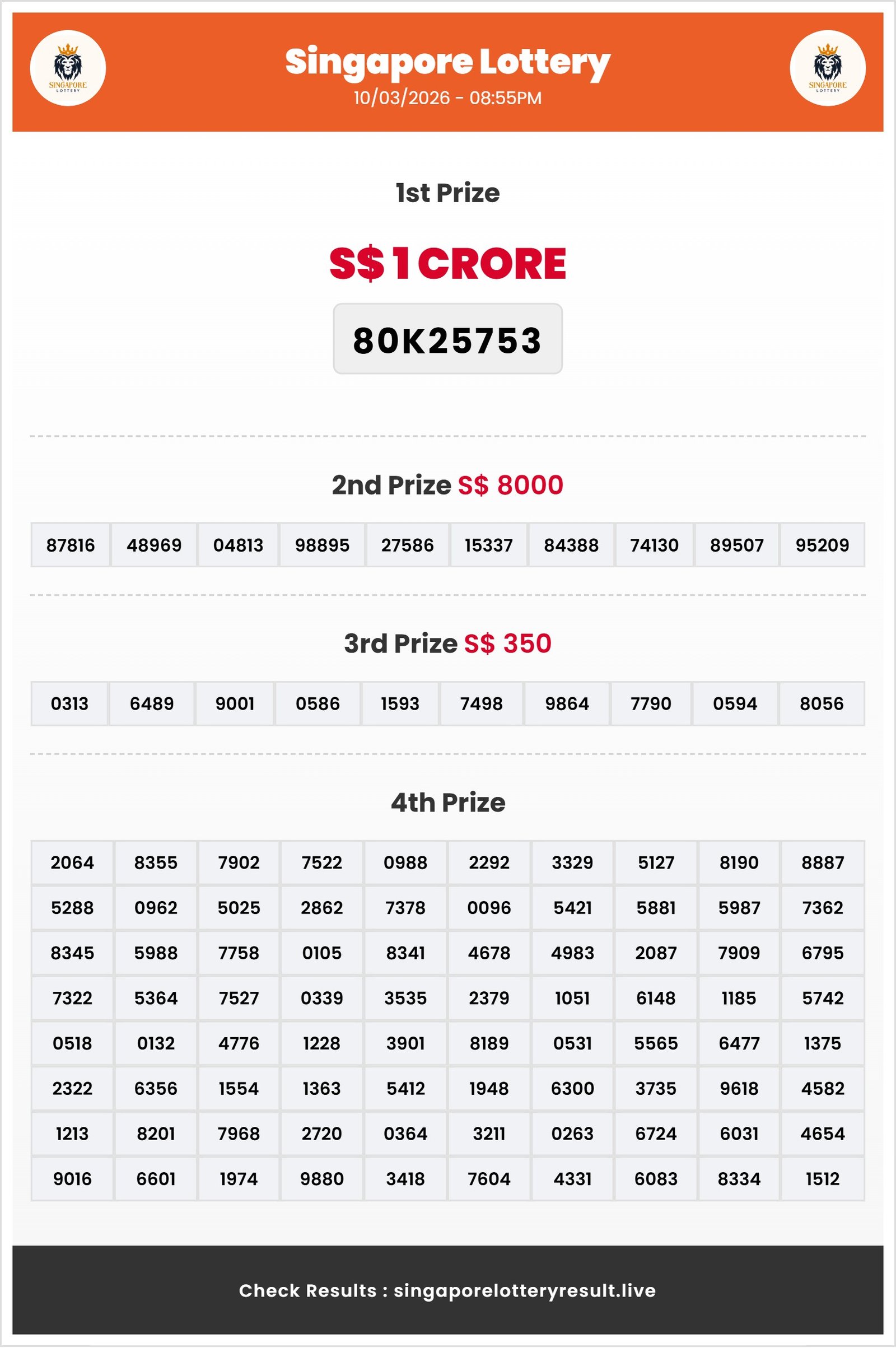 Thumbnail for 10/03/2026 Result | 08:55 PM